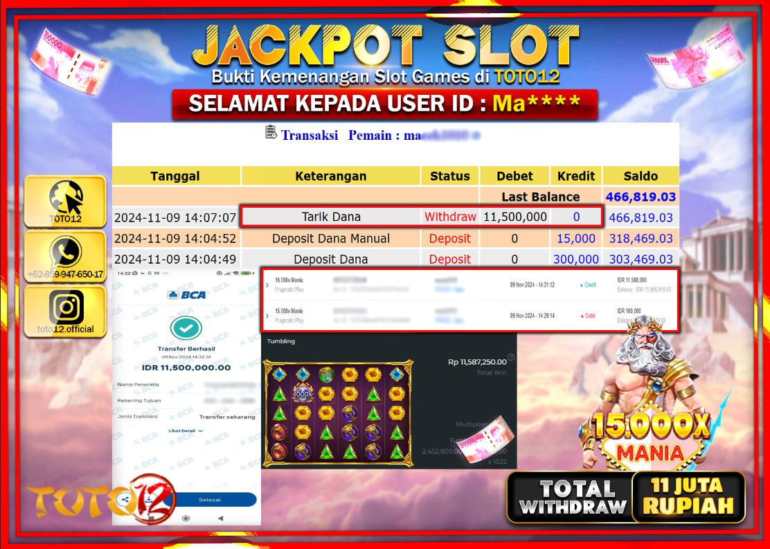 HANYA DI TOTO12 JP PASTI DI BAYAR LUNAS DAN CEPAT!!!!!! JACKPOT SLOT GAME (15.000X MANIA) Rp.11.000.000 !!!!