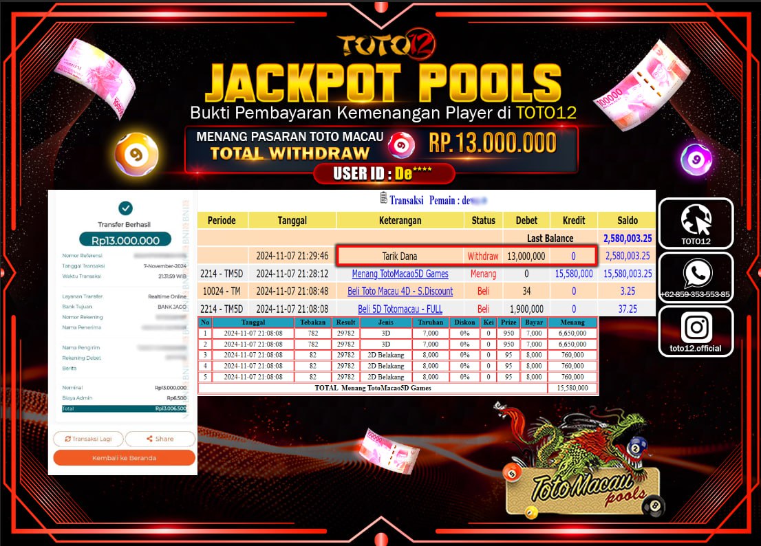 HANYA DI TOTO12 JP PASTI DI BAYAR LUNAS DAN CEPAT!!!!!! JACKPOT POOLS PASARAN (TOTO MACAU 5D) Rp.13.000.000 !!!!