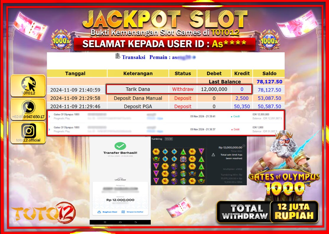 HANYA DI TOTO12 JP PASTI DI BAYAR LUNAS DAN CEPAT!!!!!! JACKPOT SLOT GAME (GATES OF OLYMPUS 1000) Rp.12.000.000 !!!!