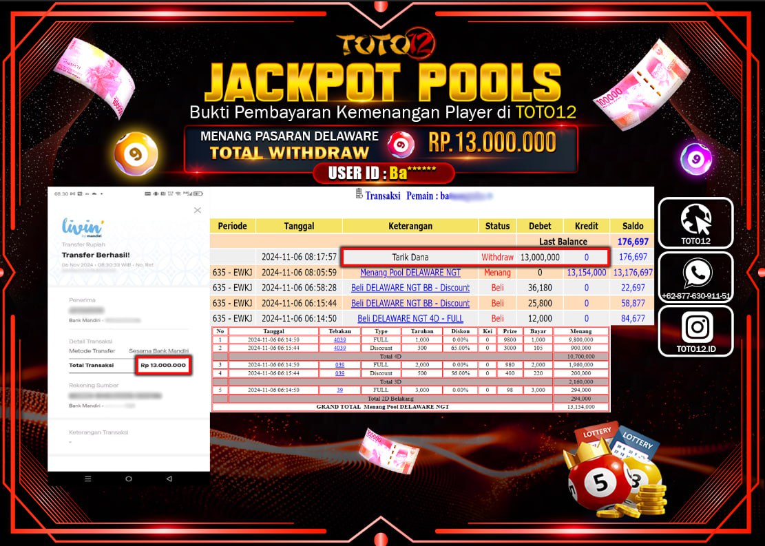 HANYA DI TOTO12 JP PASTI DI BAYAR LUNAS DAN CEPAT!!!!!! JACKPOT POOLS PASARAN (DELAWARE NGT) Rp.13.000.000 !!!!