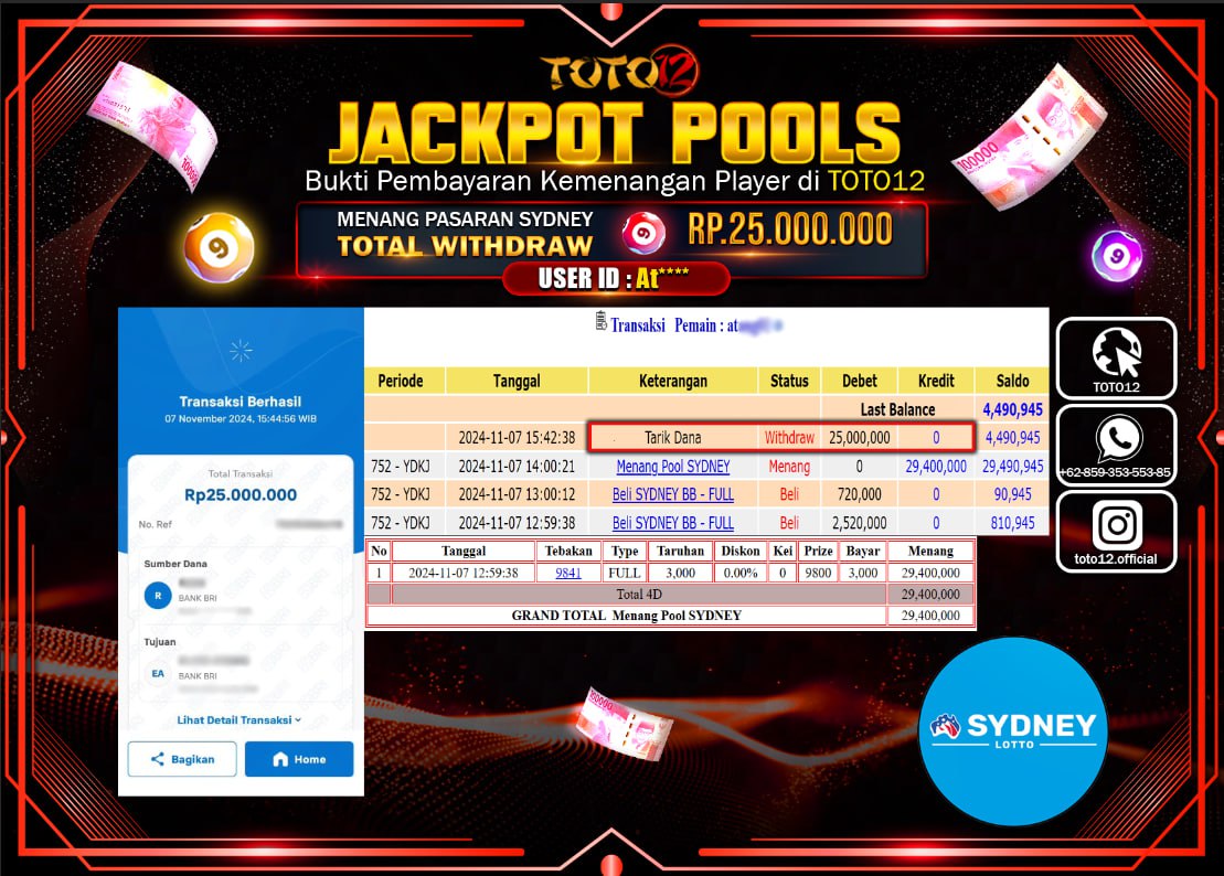 HANYA DI TOTO12 JP PASTI DI BAYAR LUNAS DAN CEPAT!!!!!! JACKPOT POOLS PASARAN (SYDNEY) Rp.25.000.000 !!!!