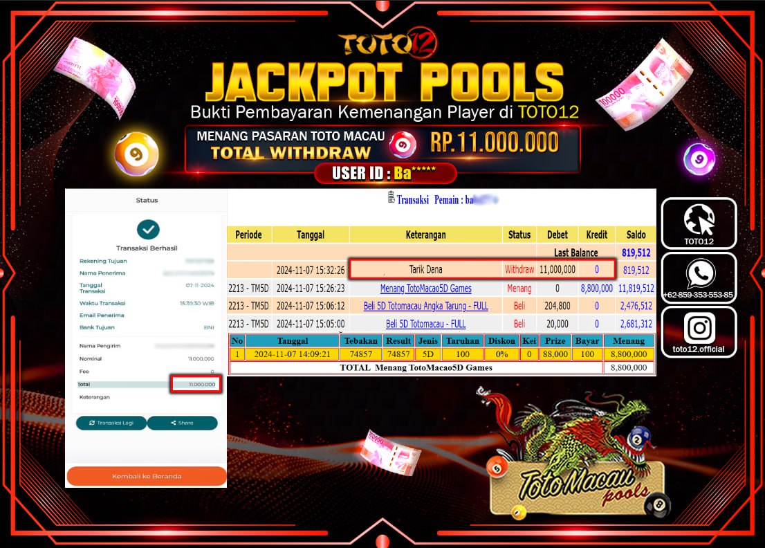HANYA DI TOTO12 JP PASTI DI BAYAR LUNAS DAN CEPAT!!!!!! JACKPOT POOLS PASARAN (TOTO MACAU 5D) Rp.11.000.000 !!!!