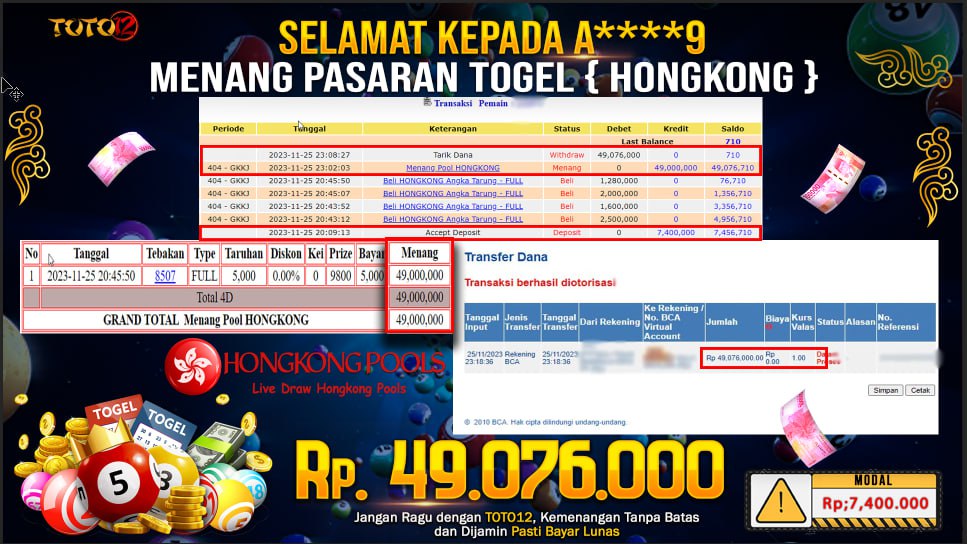 HANYA DI TOTO12 JP PASTI DI BAYAR LUNAS DAN CEPAT!!!!!! JP TOGEL HONGKONG Rp.49,076,000 !!!!!!