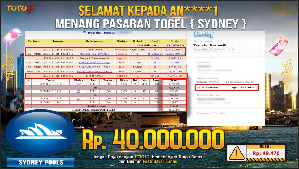 HANYA DI TOTO12 JP PASTI DI BAYAR LUNAS DAN CEPAT!!!!!! JP TOGEL SYDNEY Rp.40,000,000 !!!!!!