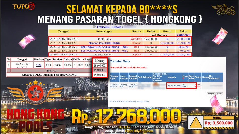 HANYA DI TOTO12 JP PASTI DI BAYAR LUNAS DAN CEPAT!!!!!! JP TOGEL HONGKONG Rp.17,768,000  !!!!!!