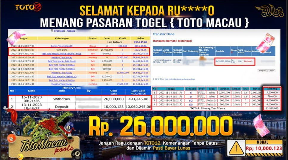 HANYA DI TOTO12 JP PASTI DI BAYAR LUNAS DAN CEPAT!!!!!! JP TOGEL TOTO MACAU Rp.26,000,000 !!!!!!