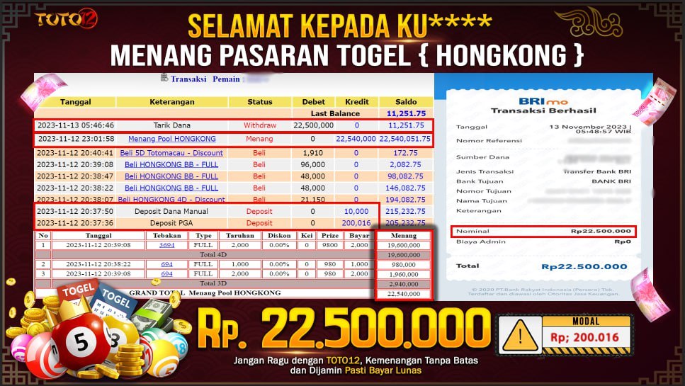 HANYA DI TOTO12 JP PASTI DI BAYAR LUNAS DAN CEPAT!!!!!! JP TOGEL HONGKONG Rp.22,500,000 !!!!!!