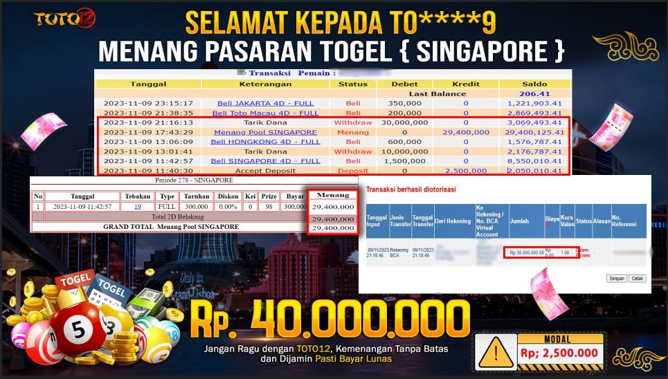HANYA DI TOTO12 JP PASTI DI BAYAR LUNAS DAN CEPAT!!!!!! JP TOGEL SINGAPORE Rp.40,000,000 !!!!!!
