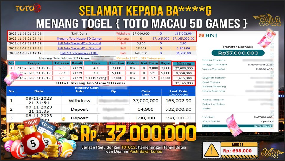 HANYA DI TOTO12 JP PASTI DI BAYAR LUNAS DAN CEPAT!!!!!! JP TOGEL TOTO MACAU 5D GAMES Rp.37,000,000 !!!!!!