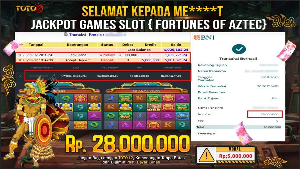 HANYA DI TOTO12 JP PASTI DI BAYAR LUNAS DAN CEPAT!!!!!! JP SLOT FORTUNES OF AZTEC Rp.28,000,000 !!!!!!