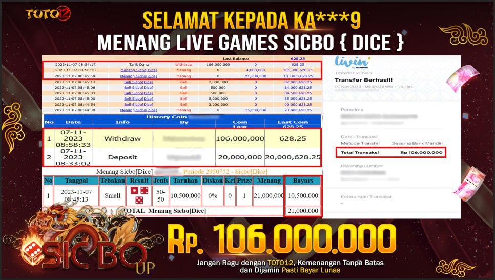 HANYA DI TOTO12 JP PASTI DI BAYAR LUNAS DAN CEPAT!!!!!! JP LIVE GAME SICBO DICE Rp.106,000,000 !!!!!!