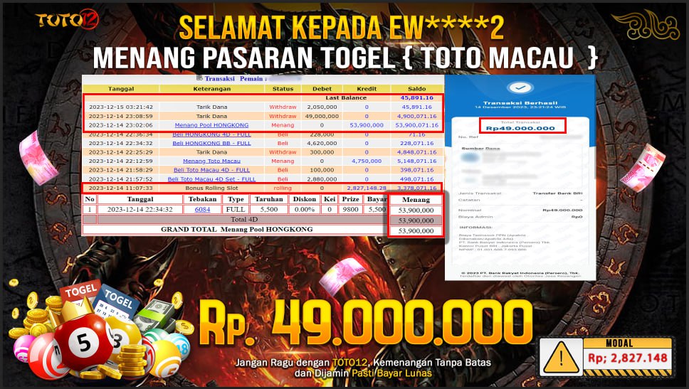 HANYA DI TOTO12 JP PASTI DI BAYAR LUNAS DAN CEPAT!!!!!! JP SLOT TOGEL TOTO MACAU Rp.49.000.000 !!!!!!