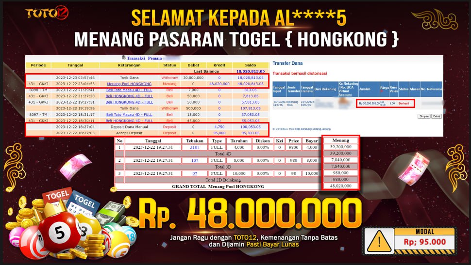HANYA DI TOTO12 JP PASTI DI BAYAR LUNAS DAN CEPAT!!!!!! MENANG PASARAN TOGEL { HONGKONG }  Rp.48.000.000 !!!!!