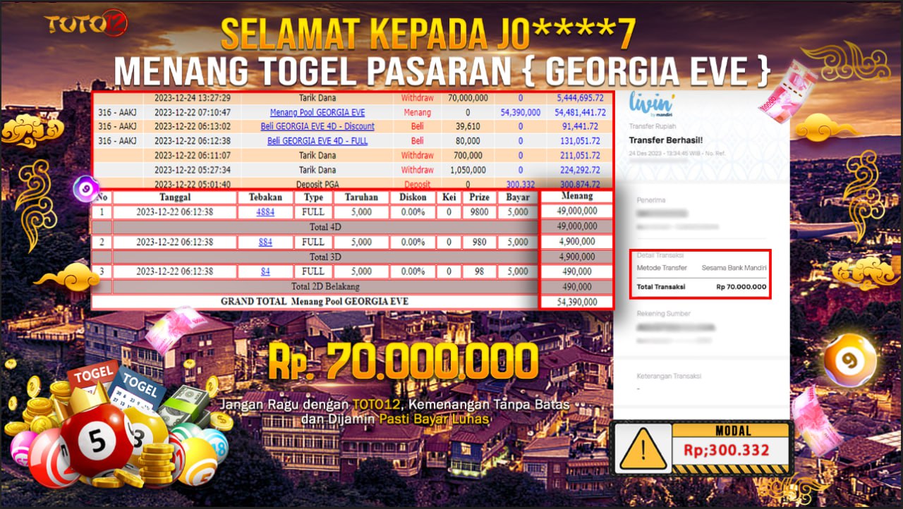 HANYA DI TOTO12 JP PASTI DI BAYAR LUNAS DAN CEPAT!!!!!! MENANG PASARAN TOGEL { GEORGIA EVE }  Rp.70.000.000 !!!!!