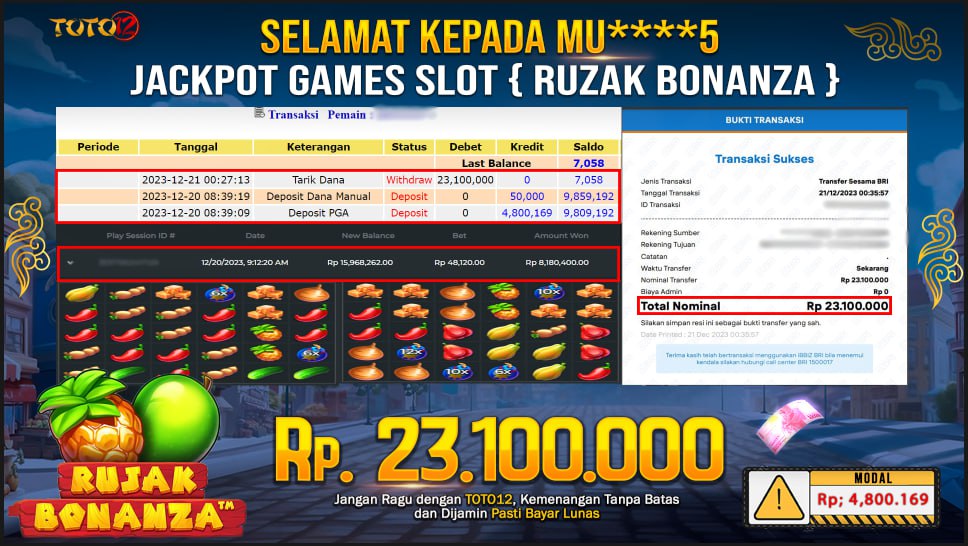 HANYA DI TOTO12 JP PASTI DI BAYAR LUNAS DAN CEPAT!!!!!! JP GAME SLOT { RUZAK BONANZA } Rp.23.100.000 !!!!!!