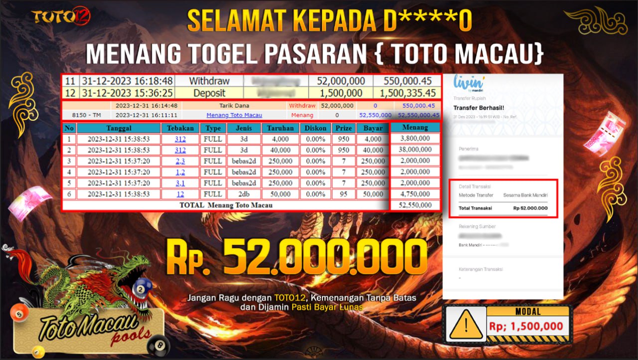 HANYA DI TOTO12 JP PASTI DI BAYAR LUNAS DAN CEPAT!!!!!! MENANG PASARAN TOGEL { TOTO MACAU }  Rp.52.000.000 !!!!!