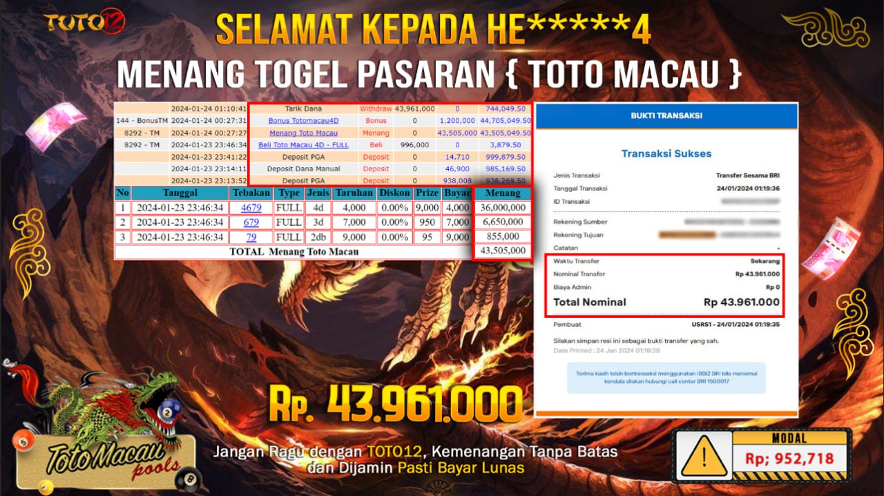 HANYA DI TOTO12 JP PASTI DI BAYAR LUNAS DAN CEPAT!!!!!! MENANG PASARAN TOGEL { TOTO MACAU }  Rp.43.961.000 !!!!!