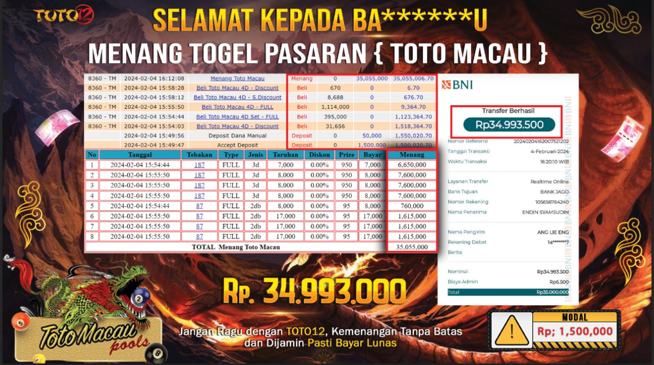 HANYA DI TOTO12 JP PASTI DI BAYAR LUNAS DAN CEPAT!!!!!! MENANG PASARAN TOGEL { TOTO MACAU }  Rp.34.993.000 !!!!!