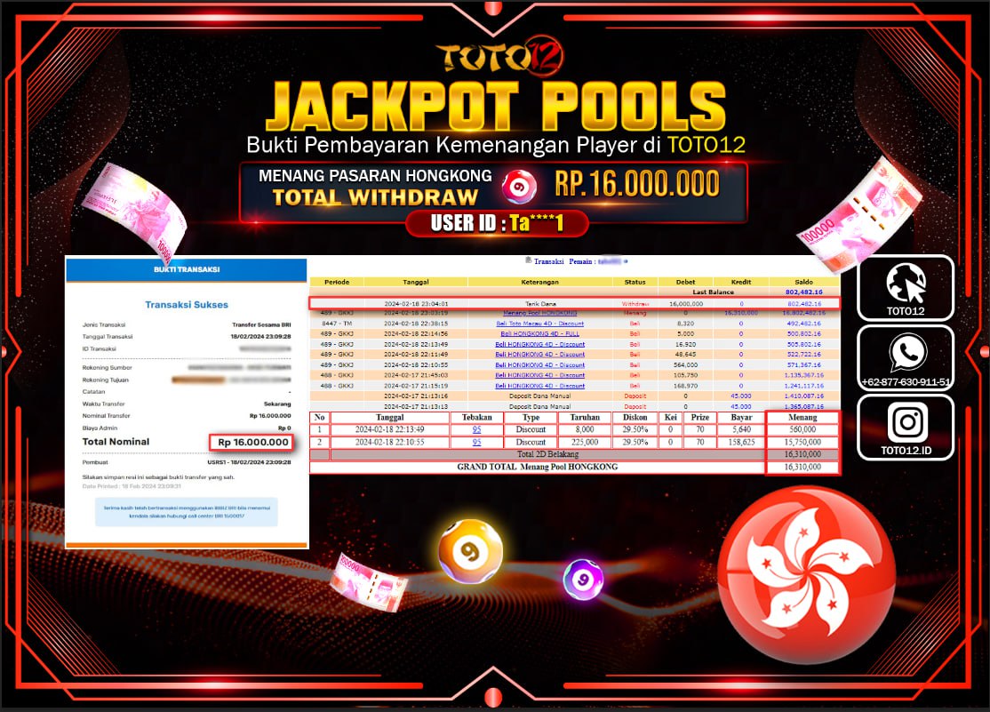 HANYA DI TOTO12 JP PASTI DI BAYAR LUNAS DAN CEPAT!!!!!! JACKPOT POOLS MENANG PASARAN { HONGKONG } Rp.16.000.000 !!!!!