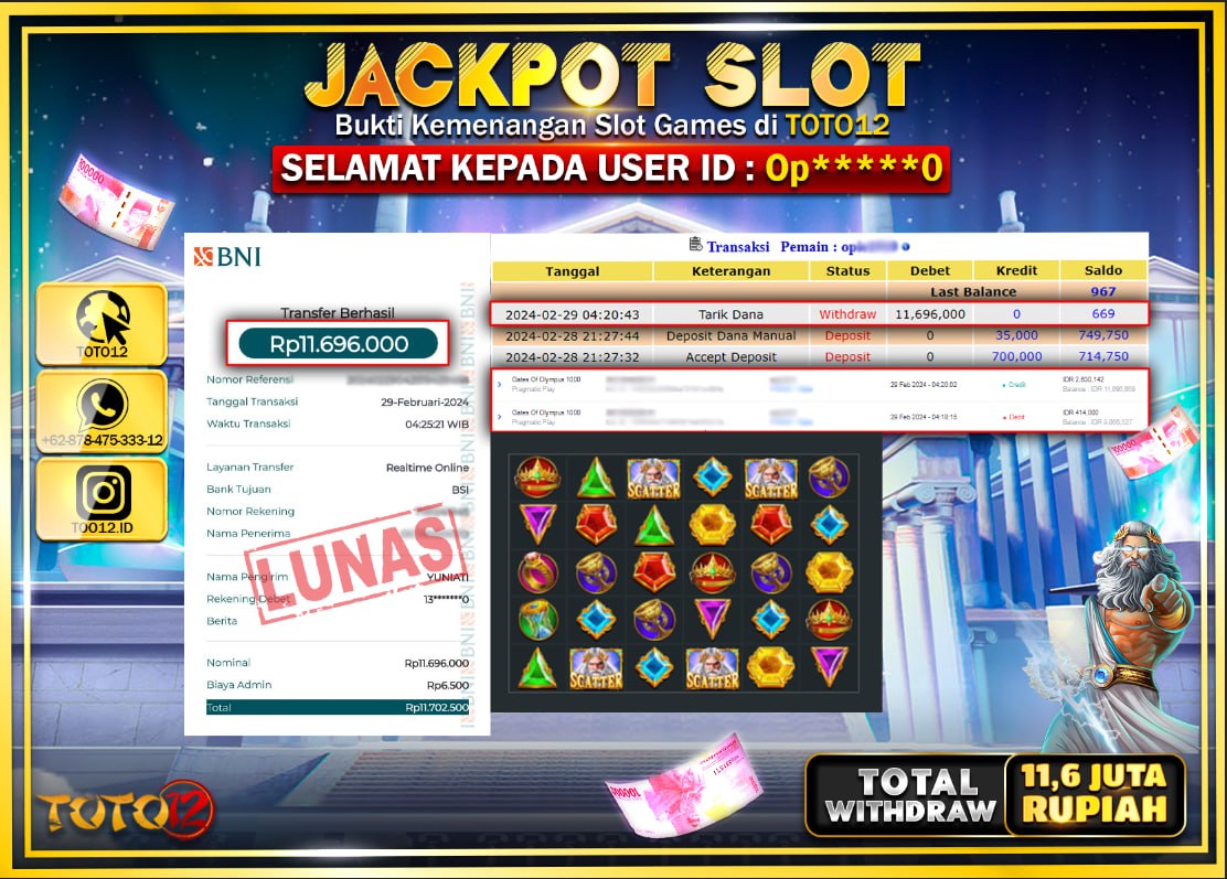 HANYA DI TOTO12 JP PASTI DI BAYAR LUNAS DAN CEPAT!!!!!! JACKPOT SLOT GAME { GATES OF OLYMPUS 1000 } Rp.11.600.000 !!!!!