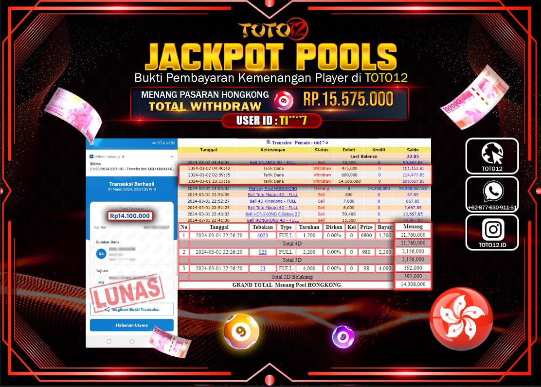 HANYA DI TOTO12 JP PASTI DI BAYAR LUNAS DAN CEPAT!!!!!! JACKPOT POOLS MENANG PASARAN { HONGKONG } Rp.15.575.000 !!!!!