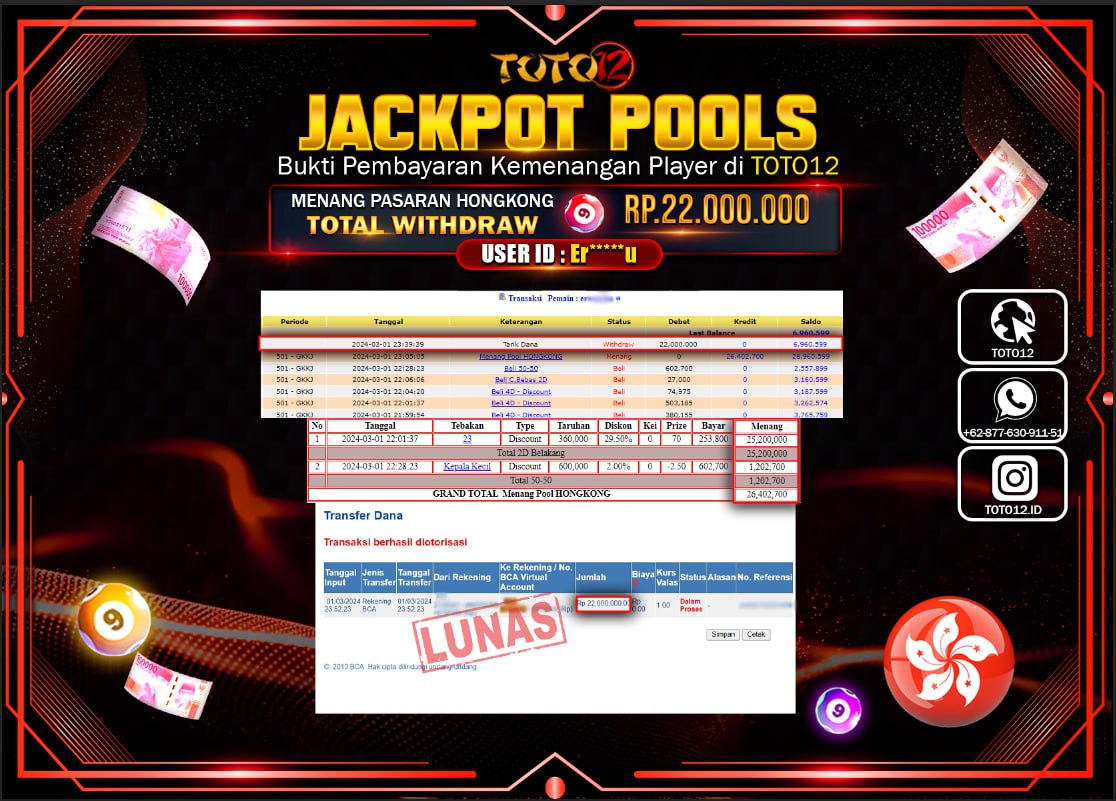 HANYA DI TOTO12 JP PASTI DI BAYAR LUNAS DAN CEPAT!!!!!! JACKPOT POOLS MENANG PASARAN { HONGKONG } Rp.22.000.000 !!!!!