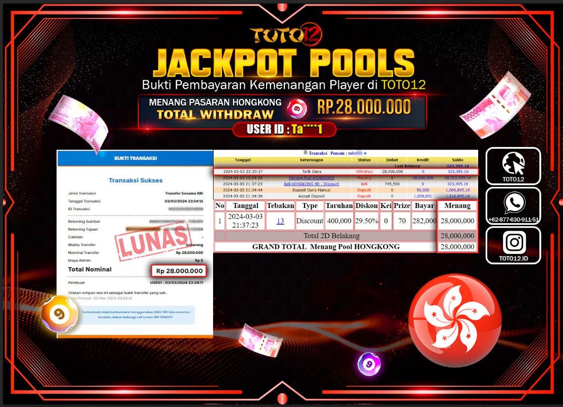HANYA DI TOTO12 JP PASTI DI BAYAR LUNAS DAN CEPAT!!!!!! JACKPOT POOLS MENANG PASARAN { HONGKONG } Rp.28.000.000 !!!!!