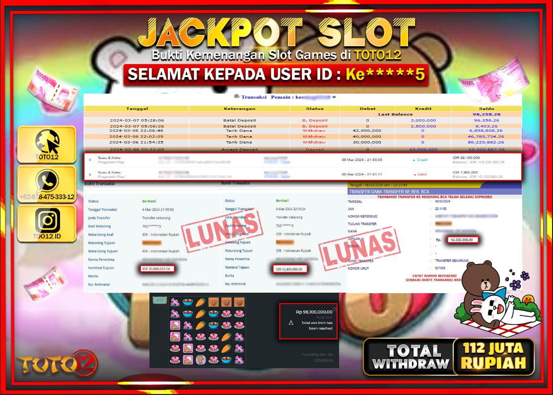 HANYA DI TOTO12 JP PASTI DI BAYAR LUNAS DAN CEPAT!!!!!! JACKPOT SLOT GAME { SUSU & KOKO } Rp.112.000.000 !!!!!