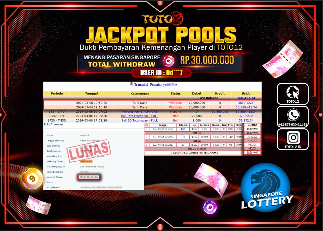 HANYA DI TOTO12 JP PASTI DI BAYAR LUNAS DAN CEPAT!!!!!! JACKPOT POOLS MENANG PASARAN { SINGAPORE } Rp.30.00.000 !!!!!