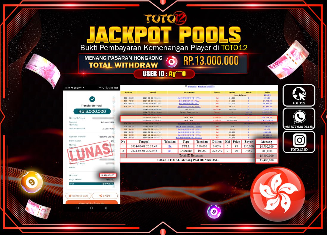 HANYA DI TOTO12 JP PASTI DI BAYAR LUNAS DAN CEPAT!!!!!! JACKPOT POOLS MENANG PASARAN { HONGKONG } Rp.13.00.000 !!!!!