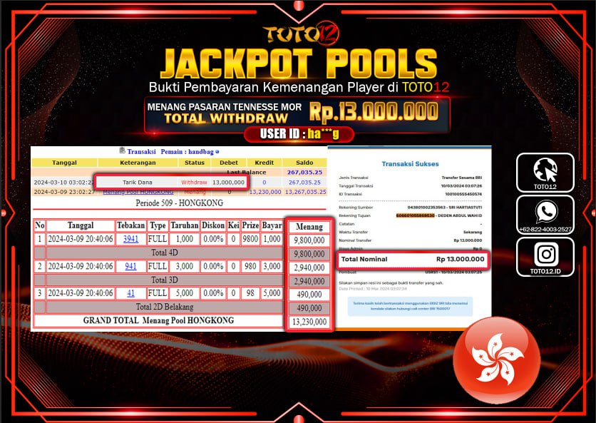 HANYA DI TOTO12 JP PASTI DI BAYAR LUNAS DAN CEPAT!!!!!! JACKPOT POOLS MENANG PASARAN { HONGKONG } Rp.13.00.000 !!!!!