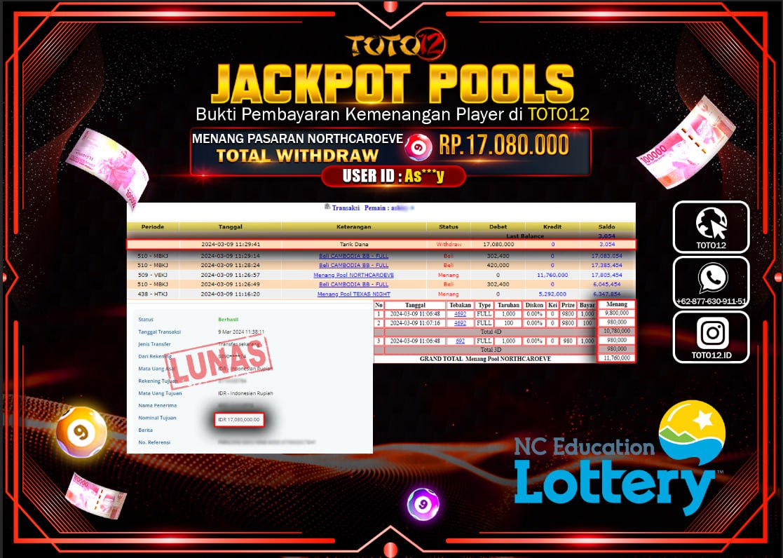 HANYA DI TOTO12 JP PASTI DI BAYAR LUNAS DAN CEPAT!!!!!! JACKPOT POOLS MENANG PASARAN { NORTH CAROLINA EVENING } Rp.17.080.000 !!!!!