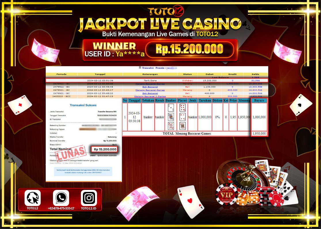 HANYA DI TOTO12 JP PASTI DI BAYAR LUNAS DAN CEPAT!!!!!! JACKPOT SLOT GAME { SLOT MANIA OLYMPUS } Rp.13.000.000 !!!!!