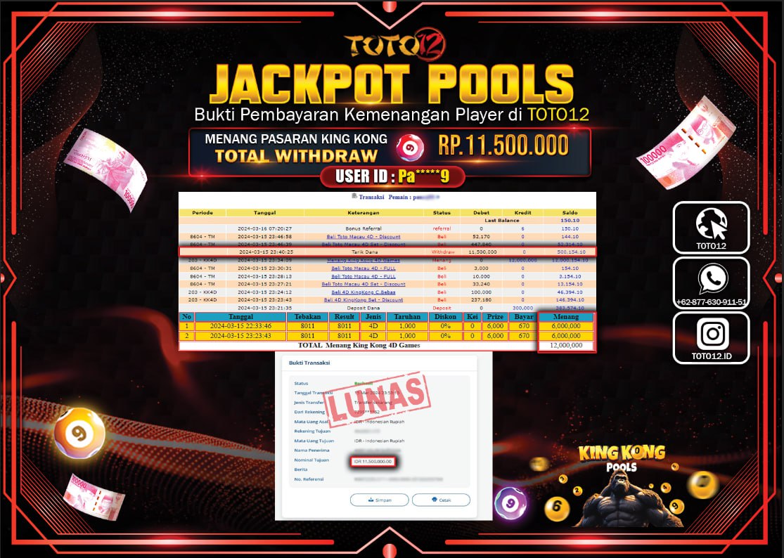 HANYA DI TOTO12 JP PASTI DI BAYAR LUNAS DAN CEPAT!!!!!! JACKPOT POOLS MENANG PASARAN { KINGKONG 4D } Rp.11.500.000 !!!!!