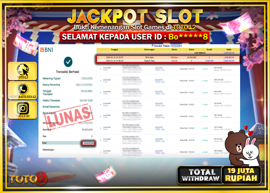 HANYA DI TOTO12 JP PASTI DI BAYAR LUNAS DAN CEPAT!!!!!! JACKPOT SLOT GAME ( LUCKY NEKO ) Rp.19.000.000 !!!!!