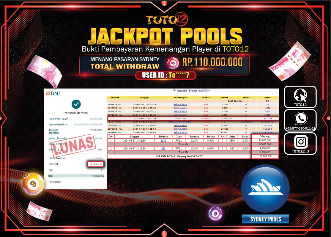 HANYA DI TOTO12 JP PASTI DI BAYAR LUNAS DAN CEPAT!!!!!! JACKPOT POOLS MENANG PASARAN { SYDNEY } Rp.110.000.000 !!!!!