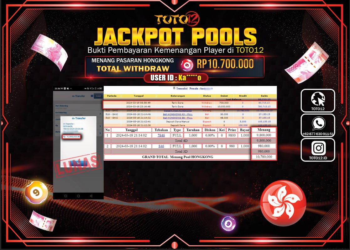 HANYA DI TOTO12 JP PASTI DI BAYAR LUNAS DAN CEPAT!!!!!! JACKPOT POOLS MENANG PASARAN { HONGKONG } Rp.10.700.000 !!!!!