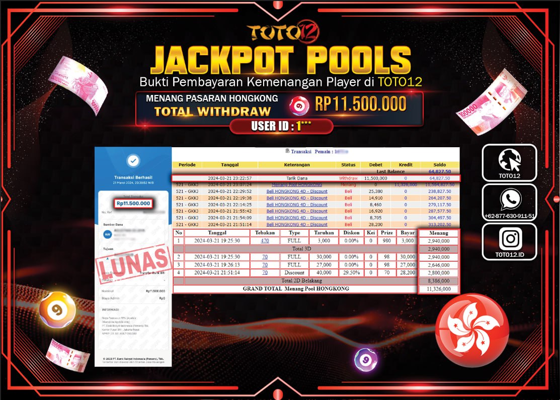 HANYA DI TOTO12 JP PASTI DI BAYAR LUNAS DAN CEPAT!!!!!! JACKPOT POOLS MENANG PASARAN { HONGKONG } Rp.11.500.000 !!!!!