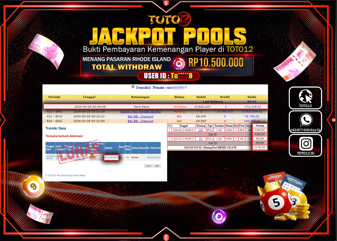 HANYA DI TOTO12 JP PASTI DI BAYAR LUNAS DAN CEPAT!!!!!! JACKPOT POOLS MENANG PASARAN { RHODE ISLAND } Rp.10.500.000 !!!!!
