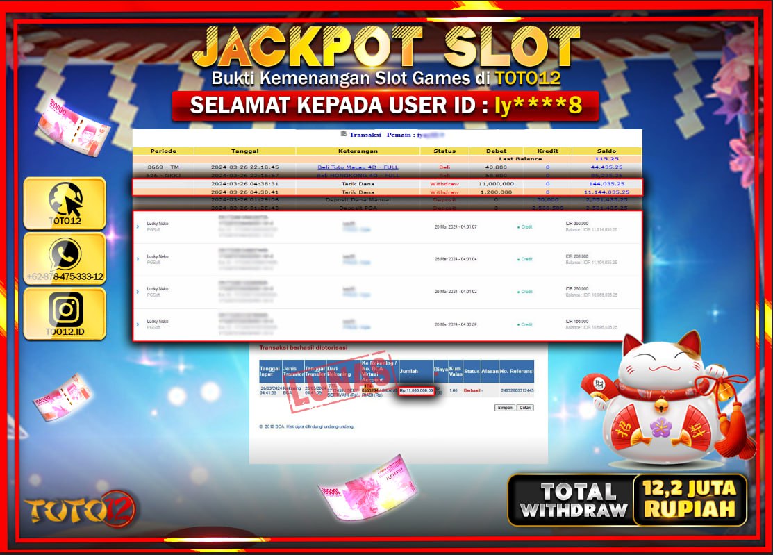 HANYA DI TOTO12 JP PASTI DI BAYAR LUNAS DAN CEPAT!!!!!! JACKPOT SLOT GAME ( LUCKY NEKO ) Rp.12.200.000 !!!!