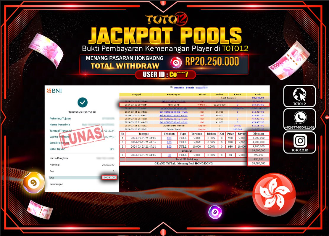HANYA DI TOTO12 JP PASTI DI BAYAR LUNAS DAN CEPAT!!!!!! JACKPOT POOLS MENANG PASARAN { HONGKONG } Rp.20.500.000 !!!!!