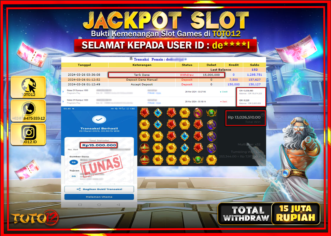 HANYA DI TOTO12 JP PASTI DI BAYAR LUNAS DAN CEPAT!!!!!! JACKPOT SLOT GAME ( GATES OF OLYMPUS 1000 ) Rp.15.000.000 !!!!