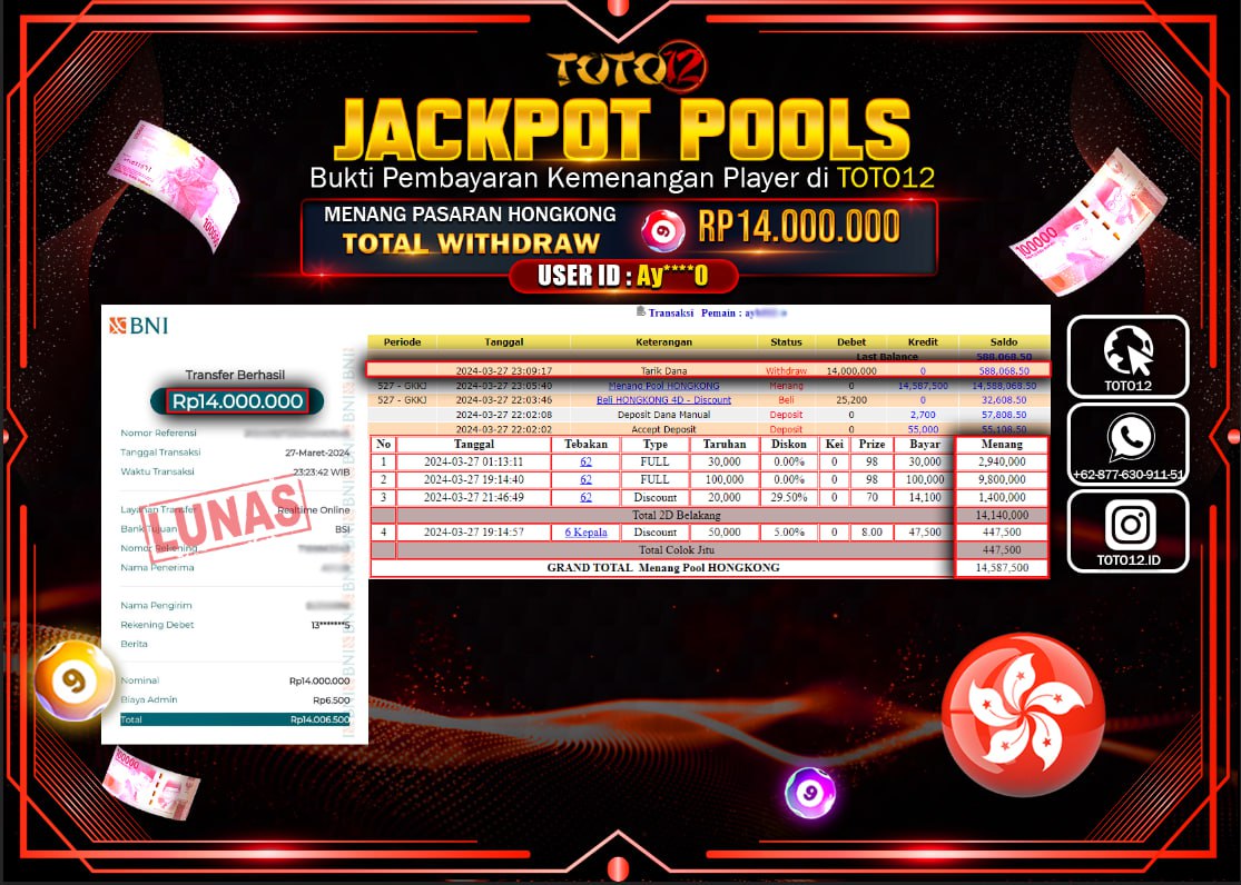HANYA DI TOTO12 JP PASTI DI BAYAR LUNAS DAN CEPAT!!!!!! JACKPOT POOLS MENANG PASARAN { HONGKONG } Rp.14.000.000 !!!!!