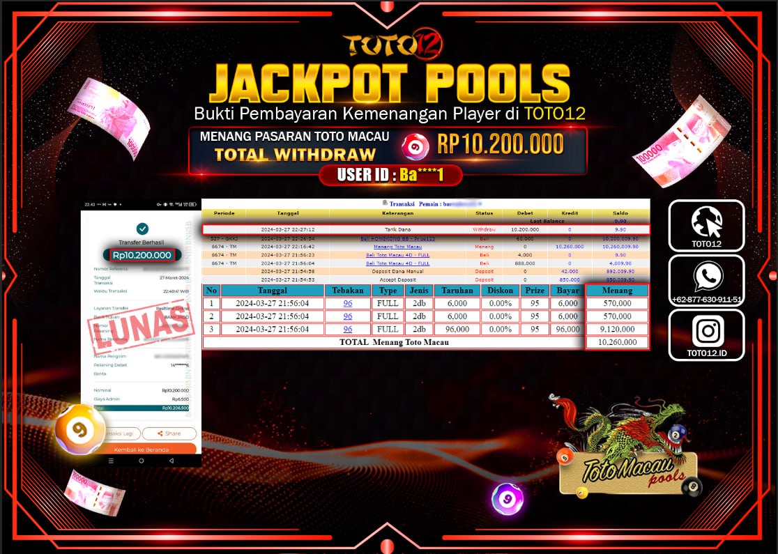 HANYA DI TOTO12 JP PASTI DI BAYAR LUNAS DAN CEPAT!!!!!! JACKPOT POOLS MENANG PASARAN { TOTO MACAU } Rp.10.200.000 !!!!!