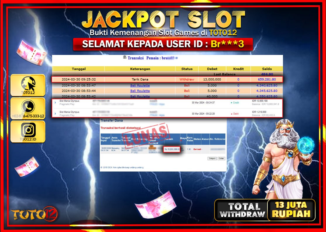 HANYA DI TOTO12 JP PASTI DI BAYAR LUNAS DAN CEPAT!!!!!! JACKPOT SLOT GAME ( SLOT MANIA OLYMPUS ) Rp.13.000.000 !!!!