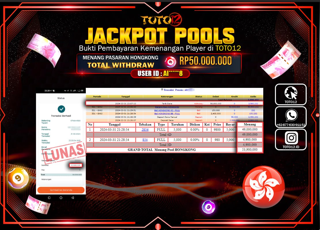 HANYA DI TOTO12 JP PASTI DI BAYAR LUNAS DAN CEPAT!!!!!! JACKPOT POOLS MENANG PASARAN ( HONGKONG ) Rp.50.000.000 !!!!