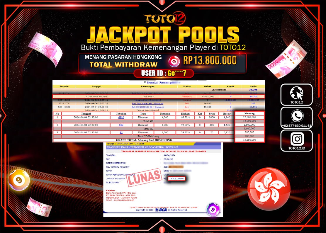 HANYA DI TOTO12 JP PASTI DI BAYAR LUNAS DAN CEPAT!!!!!! JACKPOT POOLS MENANG PASARAN ( HONGKONG ) Rp.13.800.000 !!!!