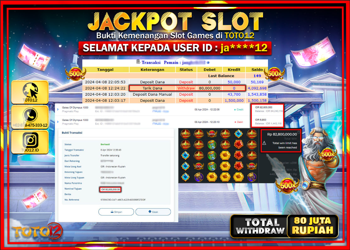 HANYA DI TOTO12 JP PASTI DI BAYAR LUNAS DAN CEPAT!!!!!! JACKPOT SLOT GAME ( GATES OF OLYMPUS 1000 ) Rp.80.000.000 !!!!