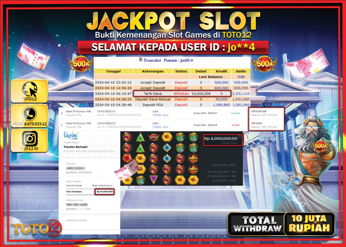HANYA DI TOTO12 JP PASTI DI BAYAR LUNAS DAN CEPAT!!!!!! JACKPOT SLOT GAME ( GATES OF OLYMPUS 1000 ) Rp.10.000.000 !!!!