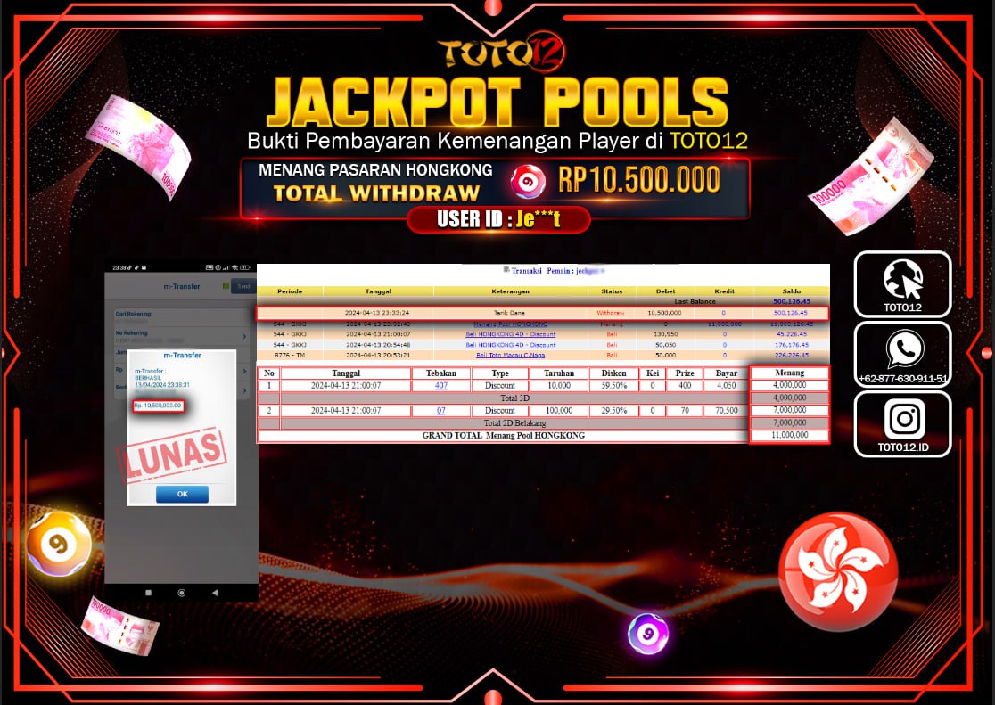 HANYA DI TOTO12 JP PASTI DI BAYAR LUNAS DAN CEPAT!!!!!! JACKPOT POOLS MENANG PASARAN ( HONGKONG ) Rp.10.500.000 !!!!